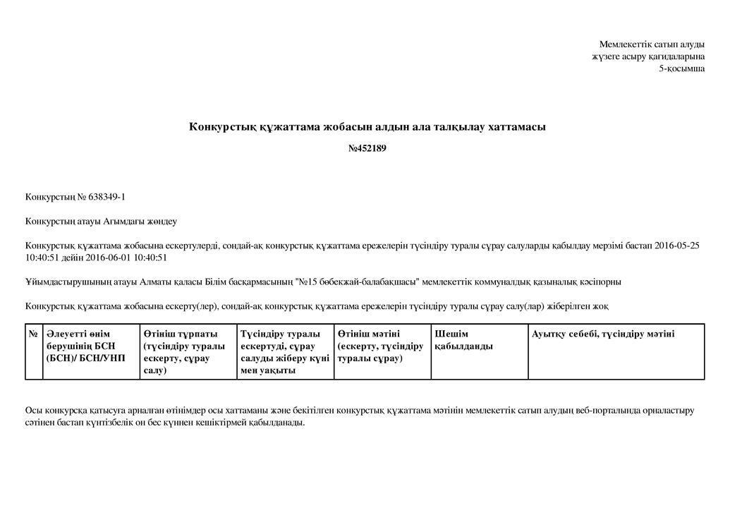 Протокола предводительного обсуждение конкурсной документации