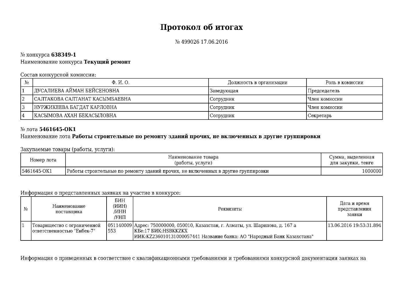 Протокол об итогах