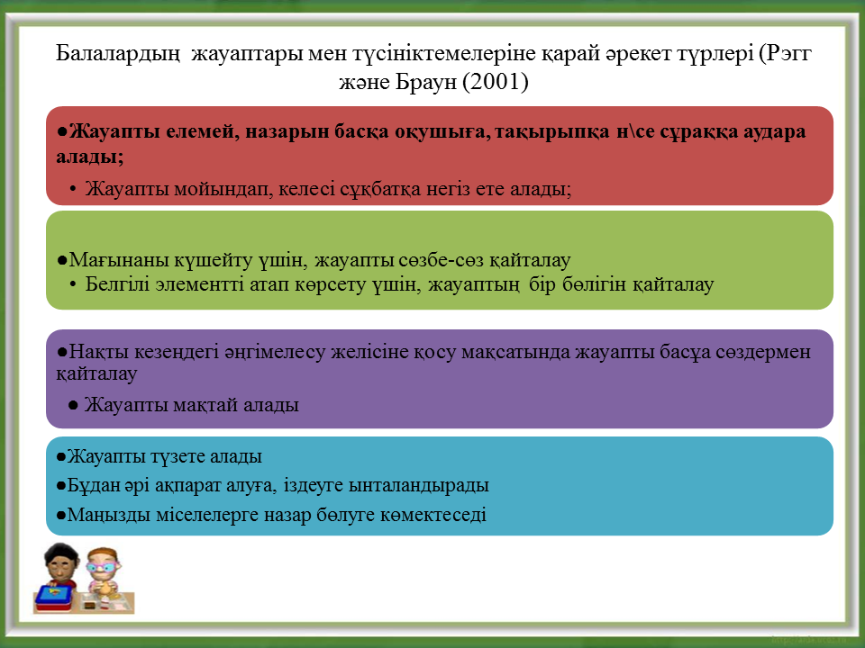 "Ізденіс шығармашылық"технологиясы және Коучинг жүйесі - тәрбиеші Алхарова Рабиға Маханбетовна