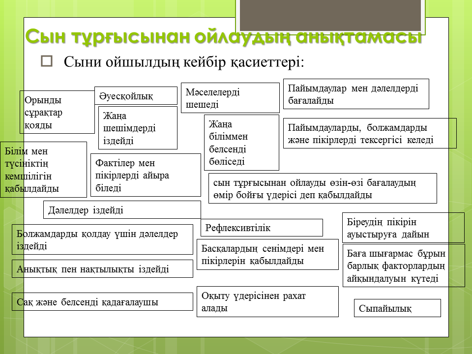 "Ізденіс шығармашылық"технологиясы және Коучинг жүйесі - тәрбиеші Алхарова Рабиға Маханбетовна