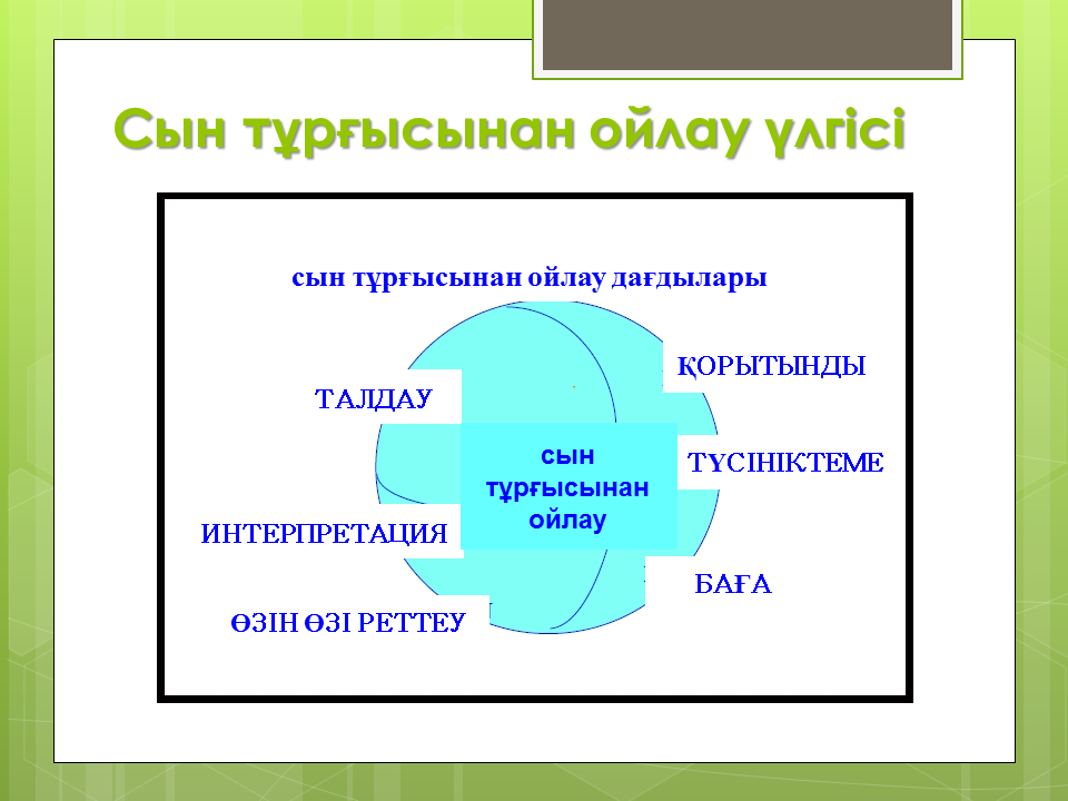 "Ізденіс шығармашылық"технологиясы және Коучинг жүйесі - тәрбиеші Алхарова Рабиға Маханбетовна