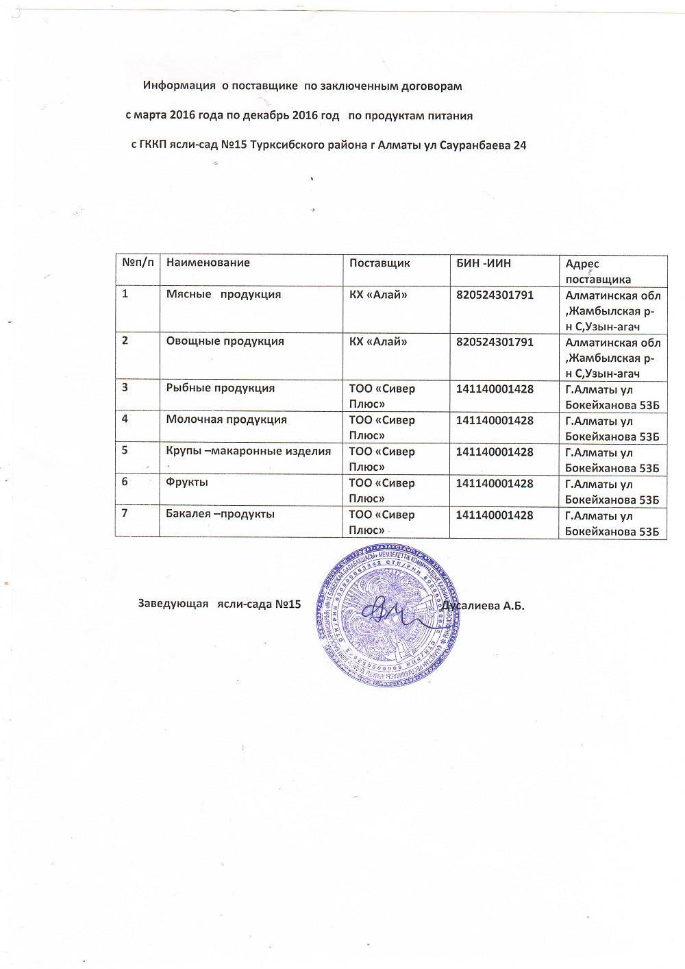 Информация о поставщике