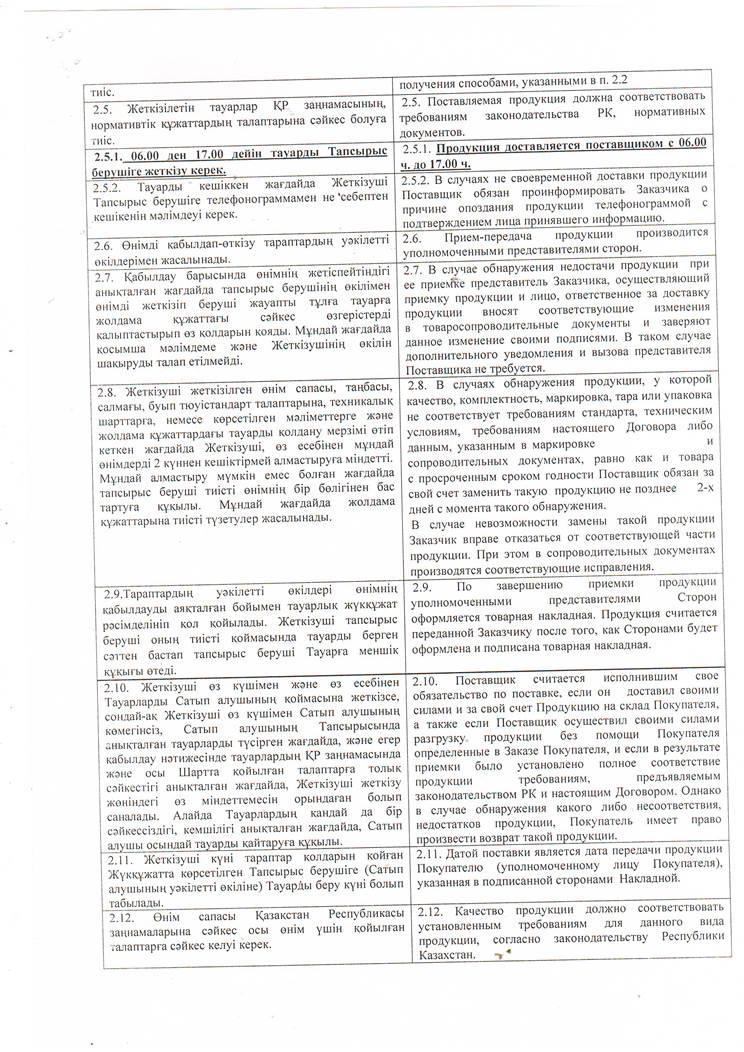 Поставщик- ТОО "Сивер"