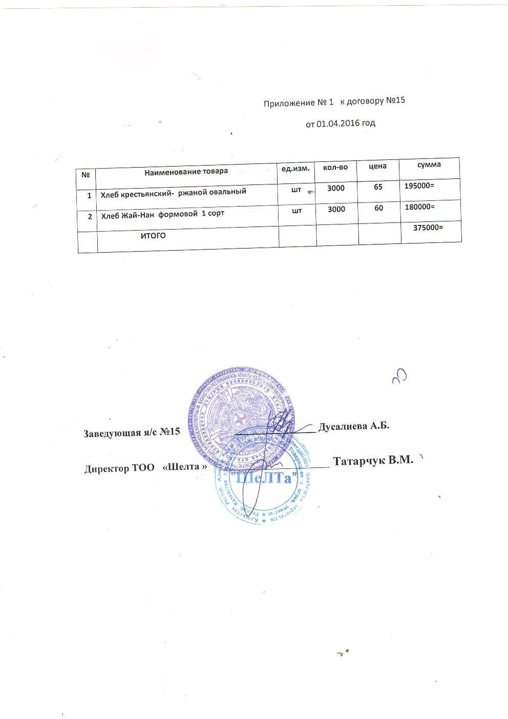 Поставщик- ТОО "Щелта"