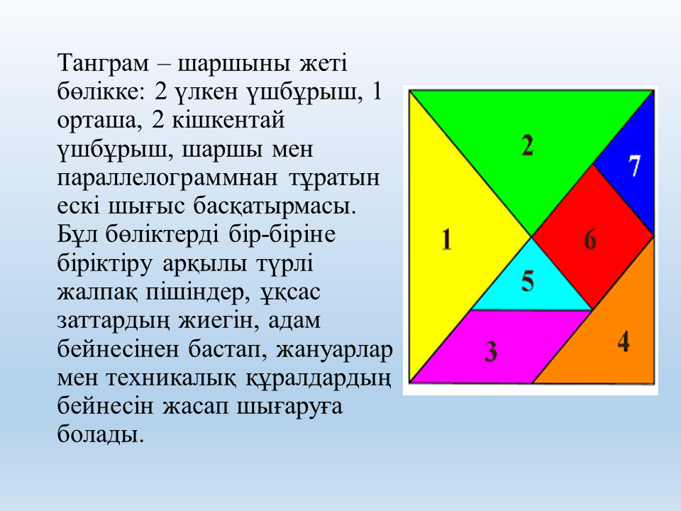 Таным білім беру саласы 