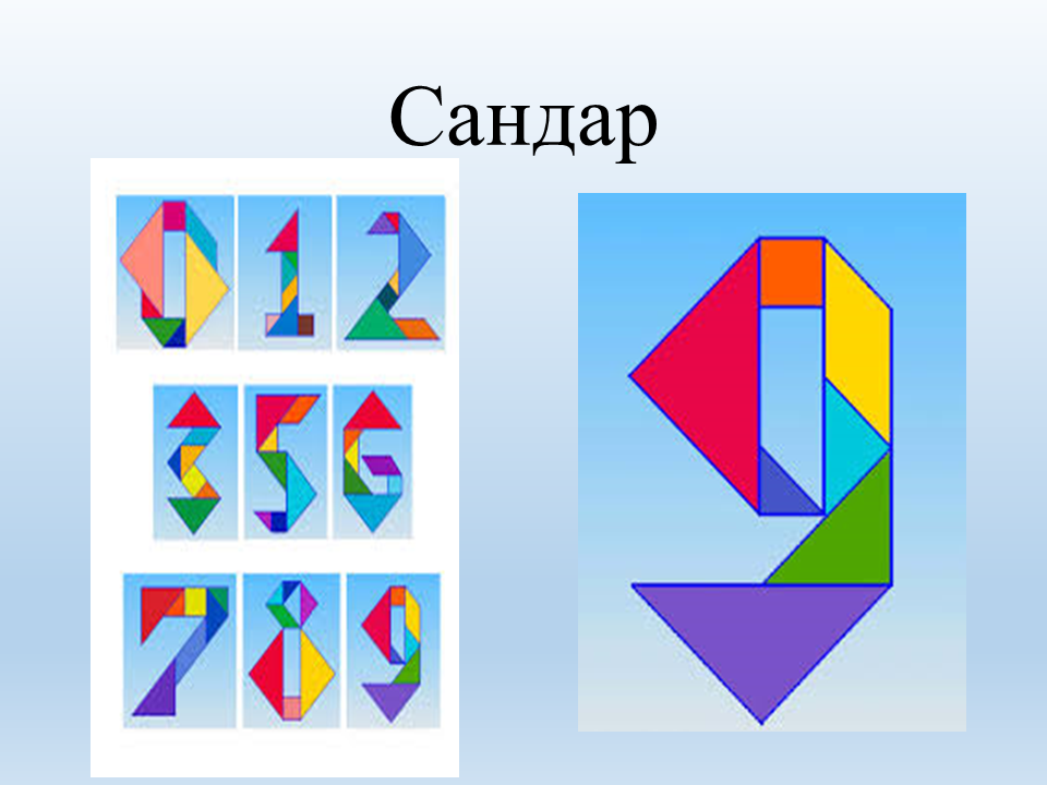 Таным білім беру саласы 