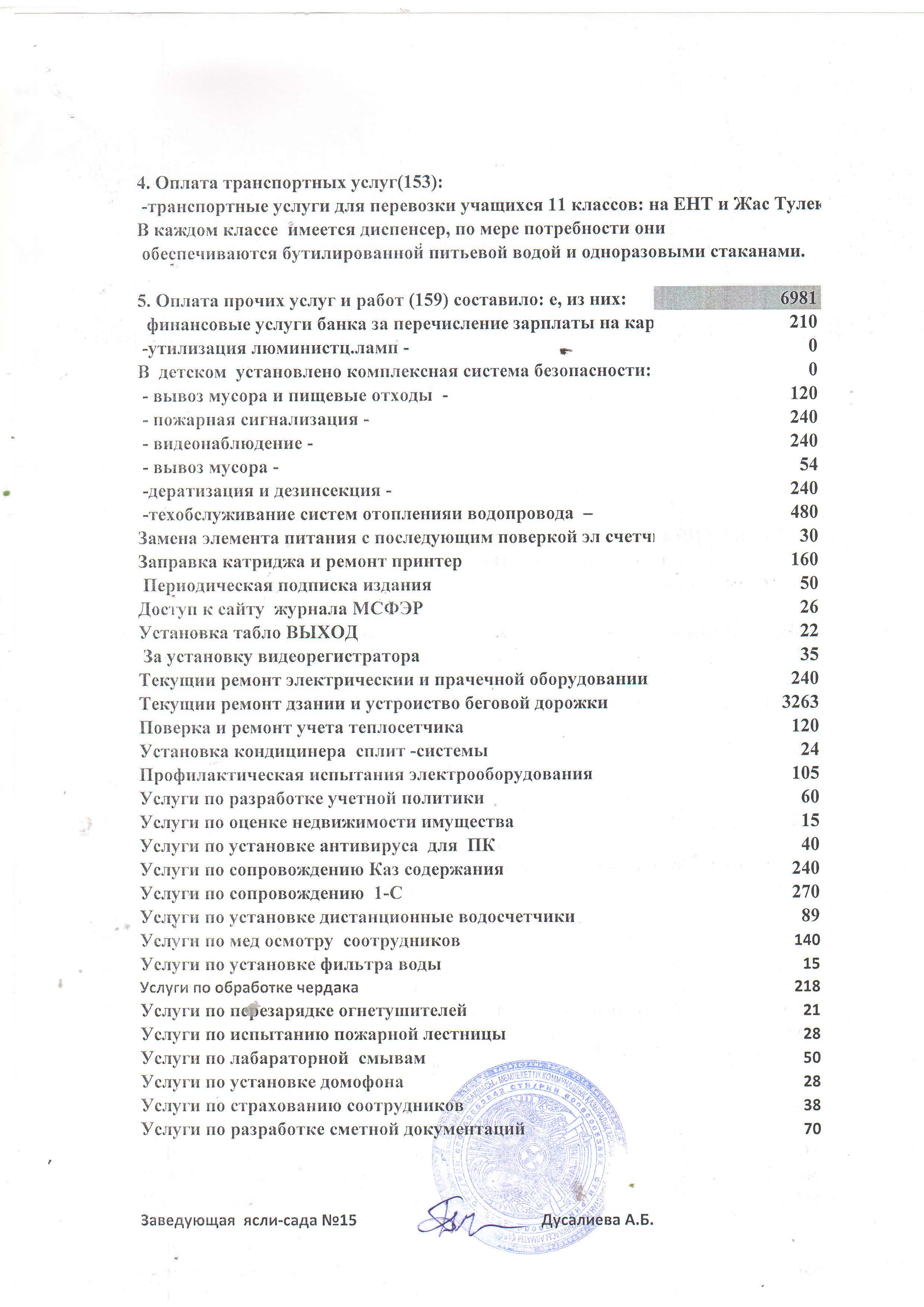 Отчет одоходах и расходах  за 2018 го -15 сад