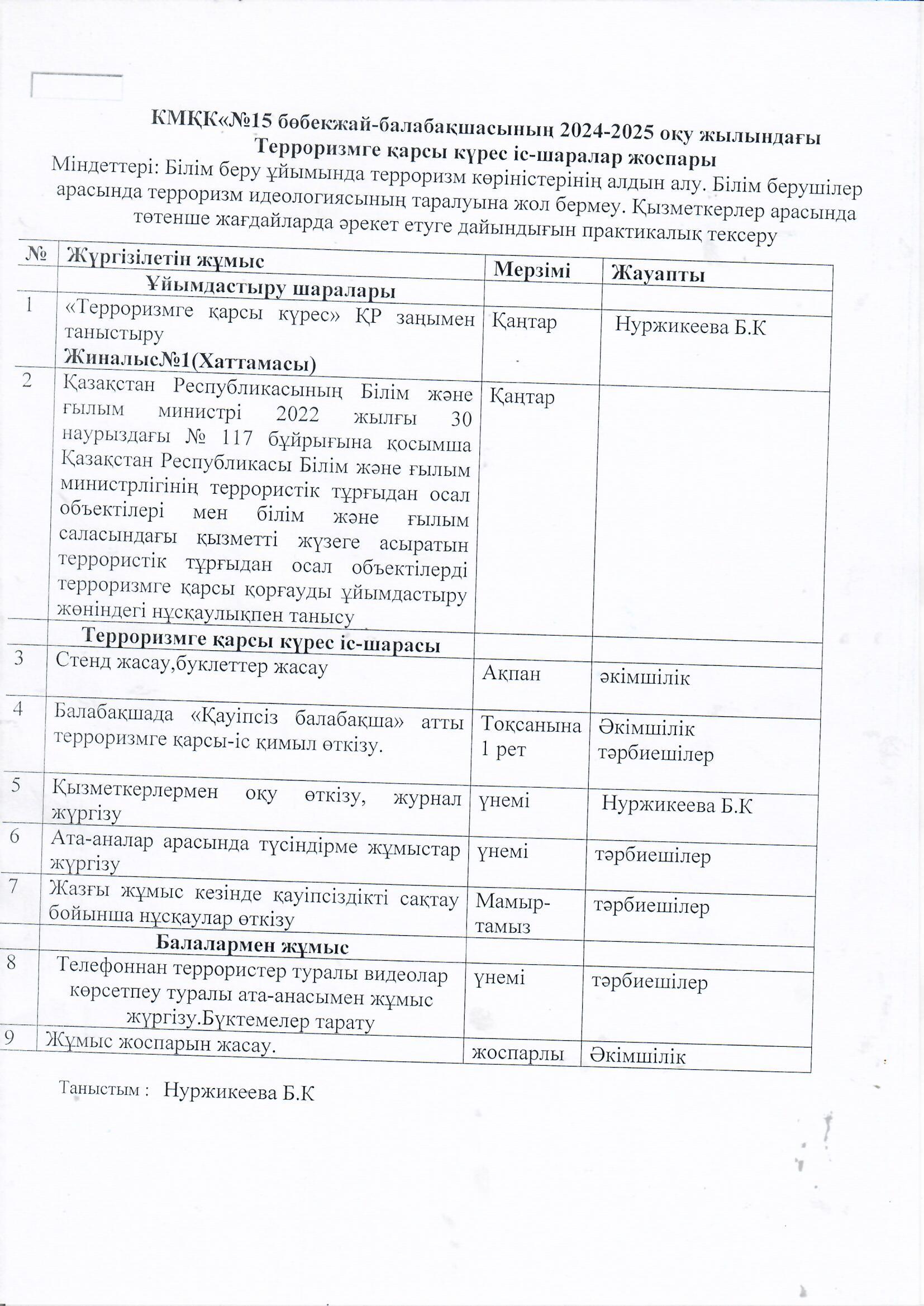 КМҚК "№15 бөбекжай балабақшасының 2024-2025 оқу жылындағы Терроризмге қарсы курес іс-шаралар жоспары