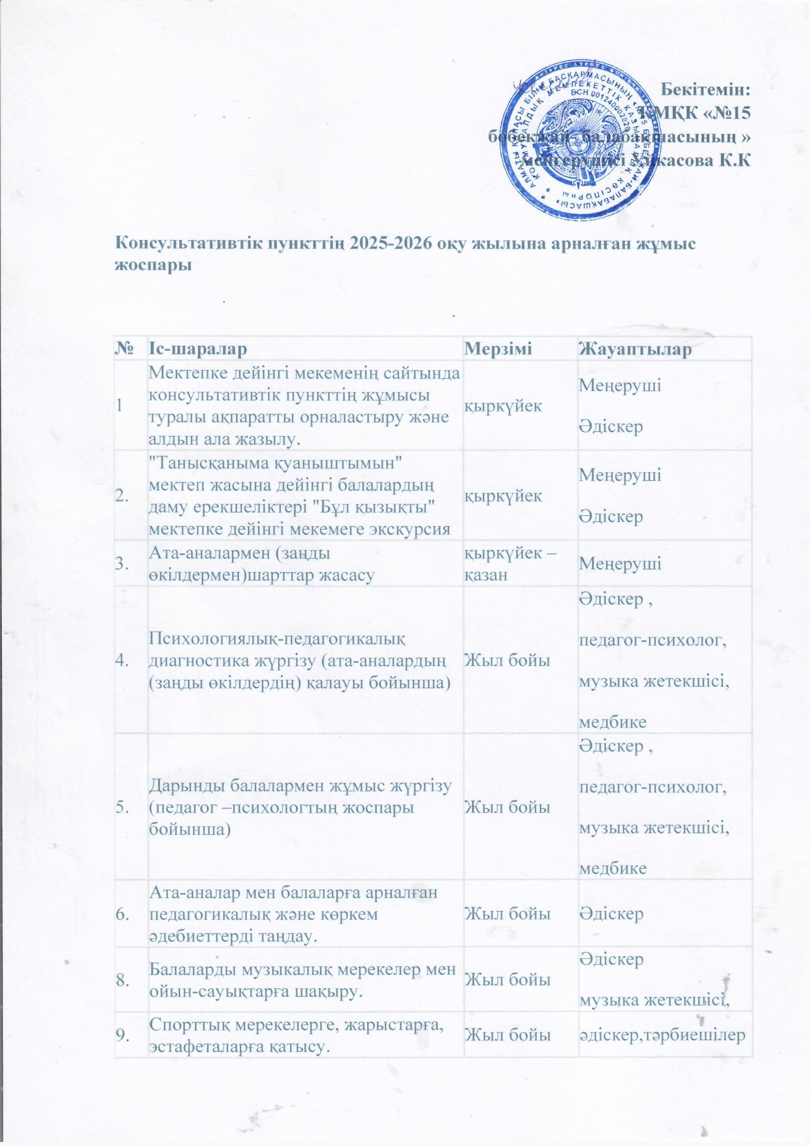 Консультативтік пунктің 2025-2026 оқу жылына арналған жұмыс жоспары