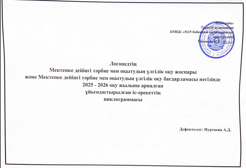 Логопедтің 2025-2026 жылға арналған цилограммасы
